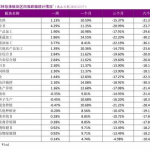 小时工价格,不同服务内容与地区收费标准解析